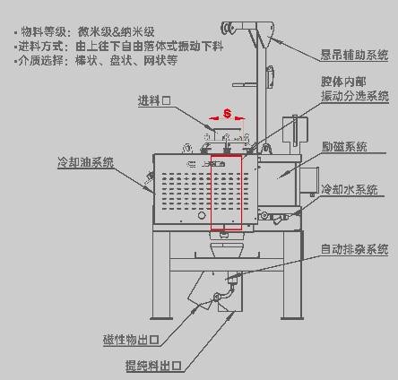 152933_497962_ue_procont.png image.png