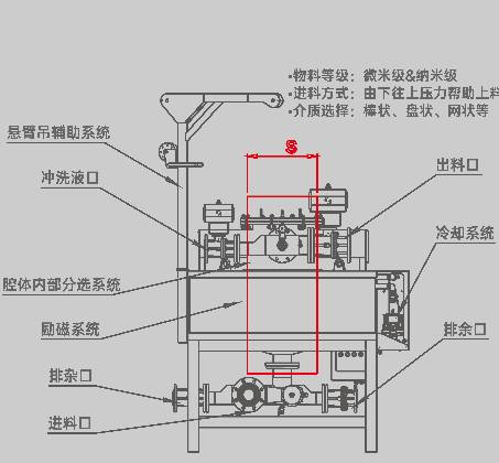 154144_971006_ue_procont.png image.png
