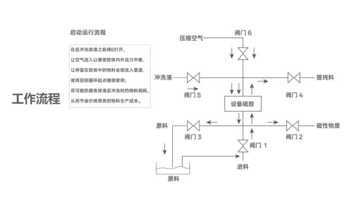 154152_060576_ue_procont.png image.png