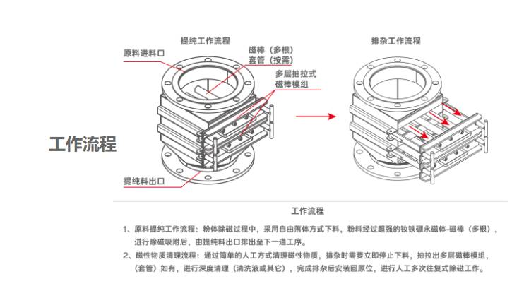 155613_805047_ue_procont.png image.png