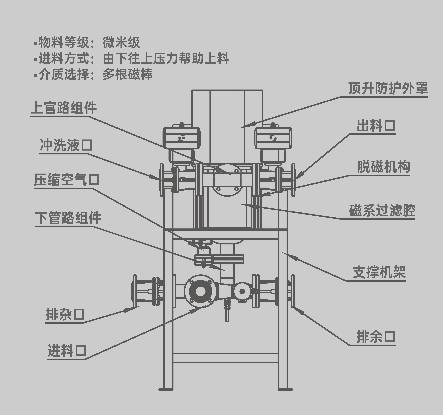 160028_082946_ue_procont.png image.png