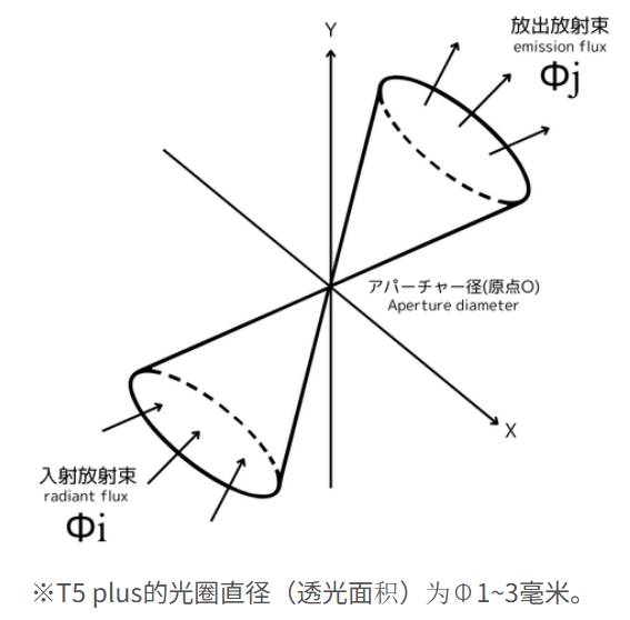 170432_454987_ue_procont.png image.png
