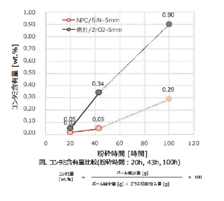 113826_431981_ue_procont.png image.png