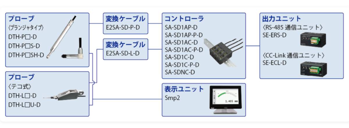 141817_281415_ue_procont.png image.png