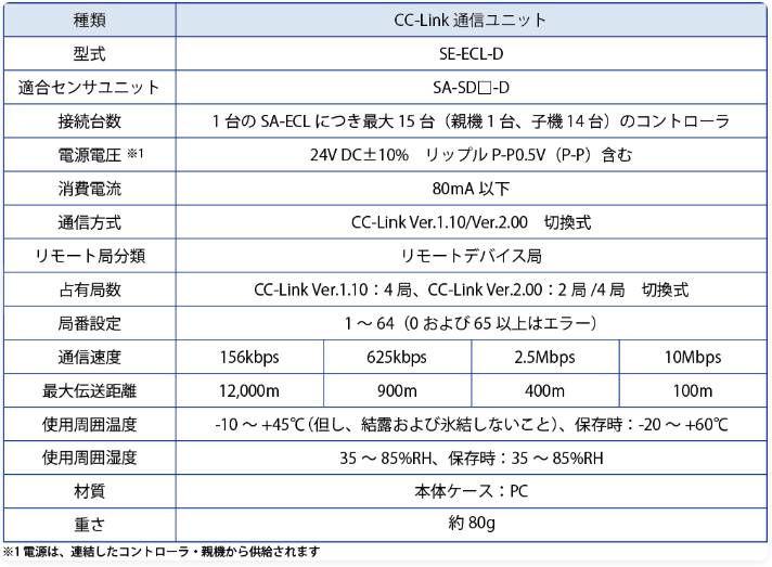142642_017033_ue_procont.png image.png