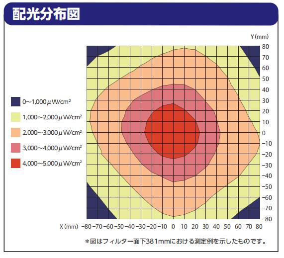 104543_426207_ue_procont.png image.png