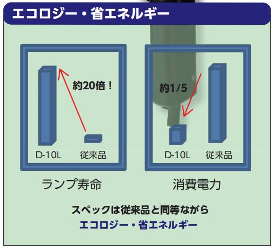 104555_602759_ue_procont.png image.png