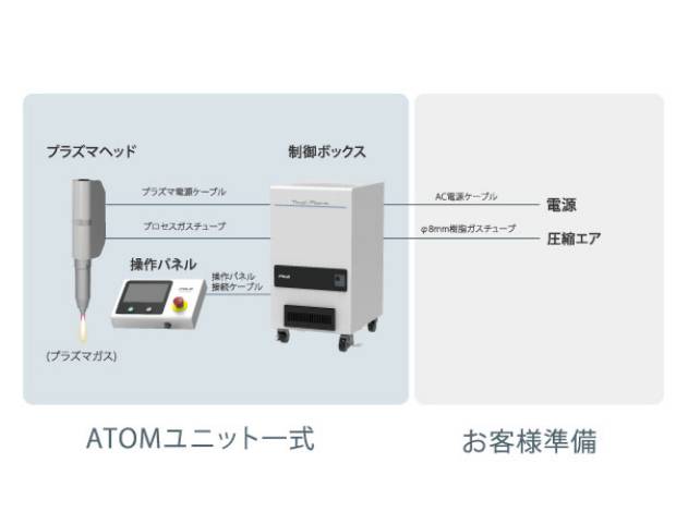093637_171990_ue_procont.png image.png