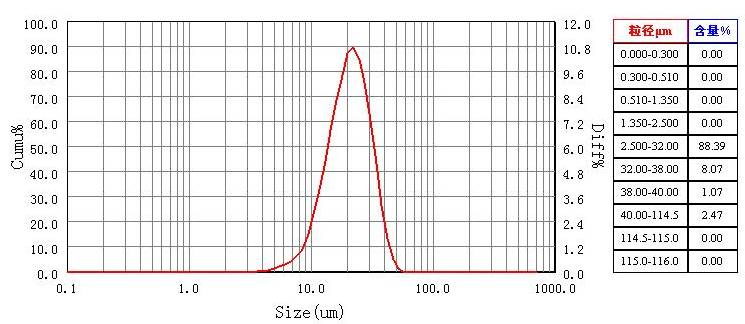140637_207543_ue_procont.png image.png