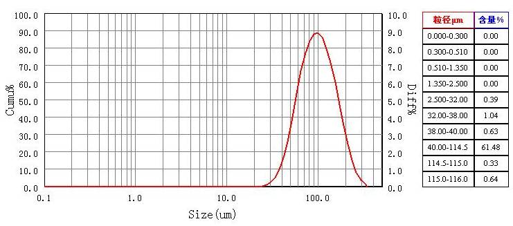 141035_268375_ue_procont.png image.png