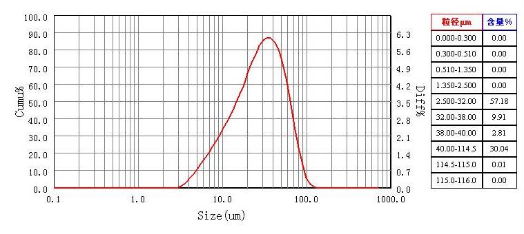 141348_353089_ue_procont.png image.png