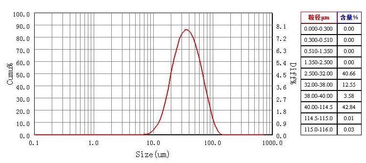 142146_924023_ue_procont.png image.png