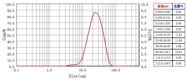 142413_107061_ue_procont.png image.png