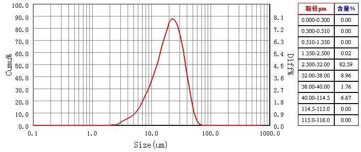 152619_850122_ue_procont.png image.png