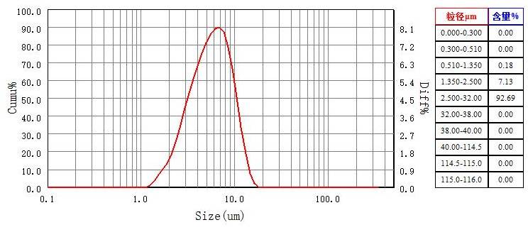 153643_075702_ue_procont.png image.png