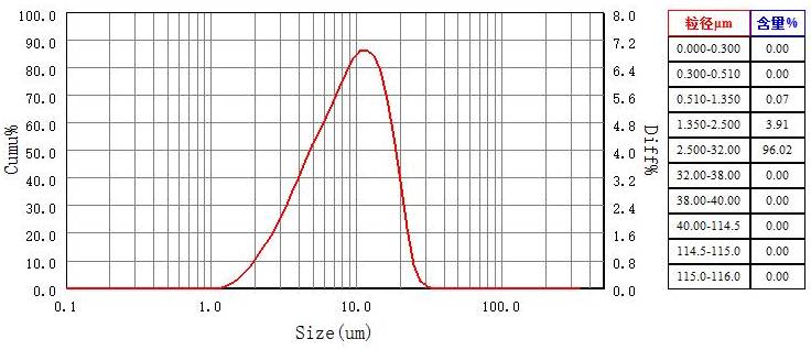155459_988893_ue_procont.png image.png