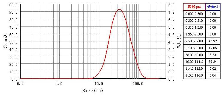 155648_113766_ue_procont.png image.png