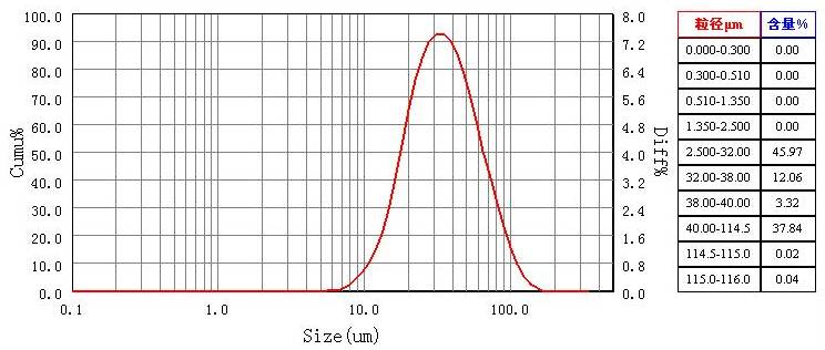 155819_110375_ue_procont.png image.png