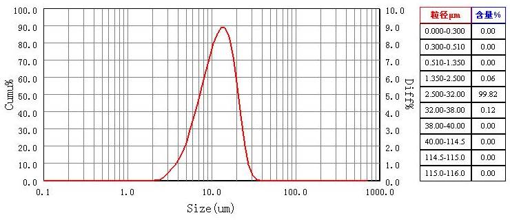 160236_787193_ue_procont.png image.png