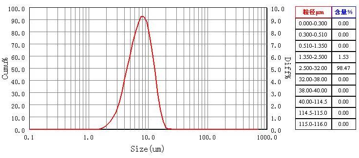 161259_752459_ue_procont.png image.png