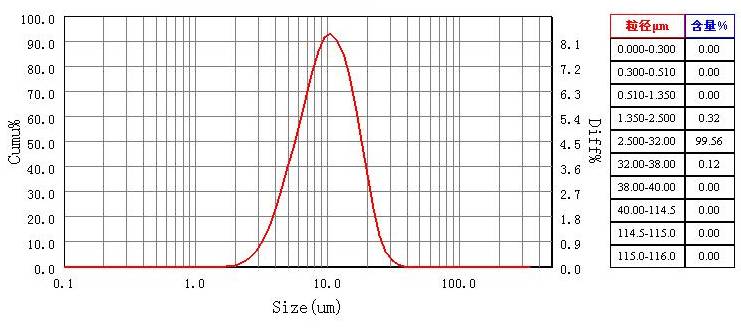 161751_409545_ue_procont.png image.png