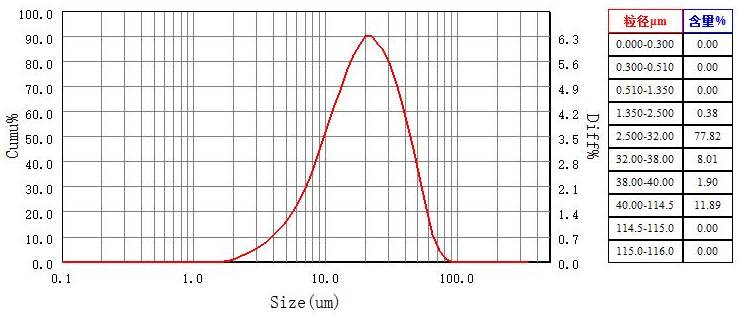 163843_190442_ue_procont.png image.png
