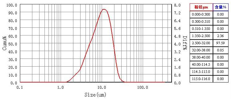 164006_450077_ue_procont.png image.png