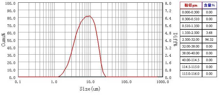 164130_175589_ue_procont.png image.png