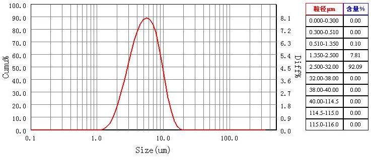 164252_302024_ue_procont.png image.png