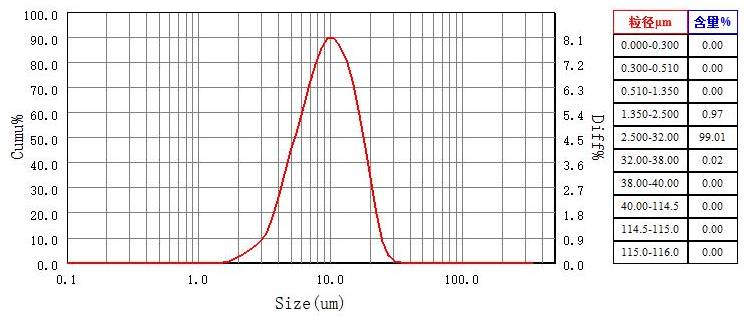 164754_889903_ue_procont.png image.png