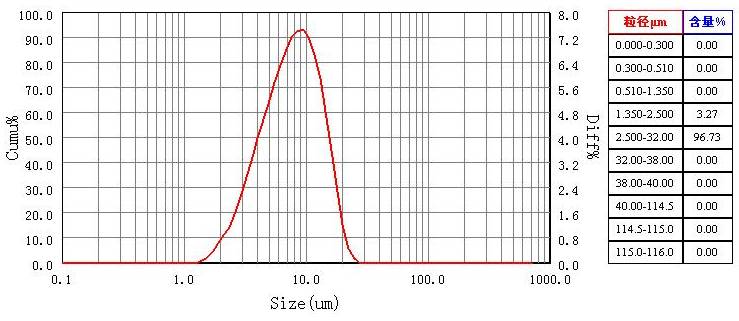164924_000475_ue_procont.png image.png