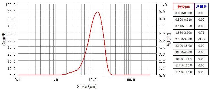 165539_348912_ue_procont.png image.png