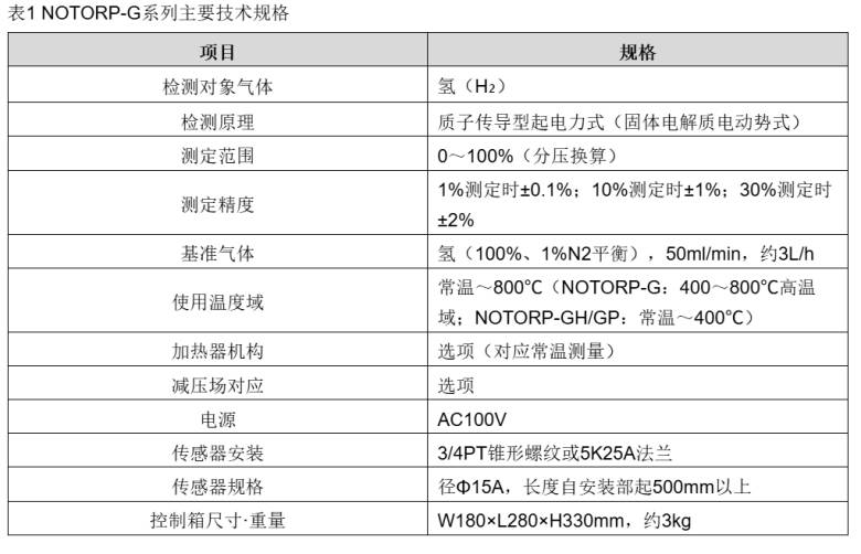 135032_313615_jsue_jswz.png image.png