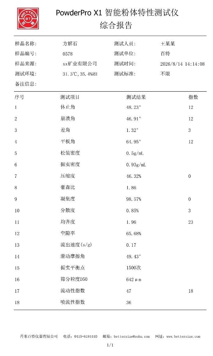4a0ee835dcbe87a39df1f56bad3bbd28.jpg 4a0ee835dcbe87a39df1f56bad3bbd28.jpg