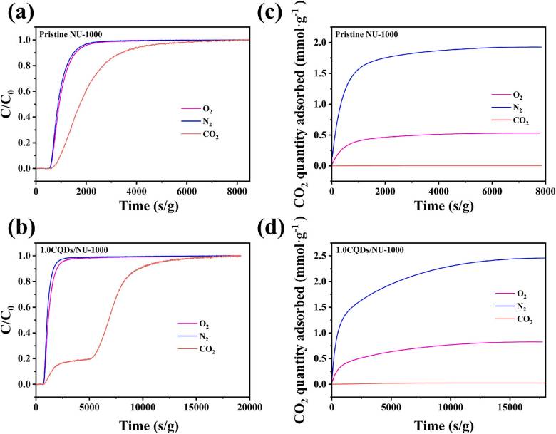 141647_722412_jsue_gsdt.png