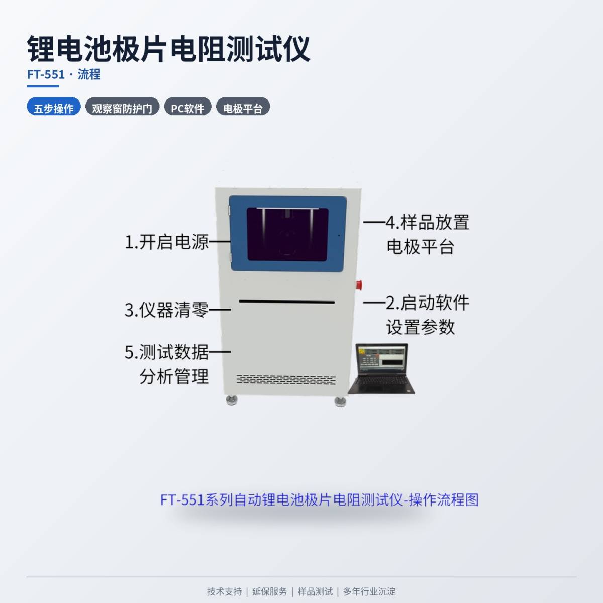 084206_463690_ue_procont.jpg