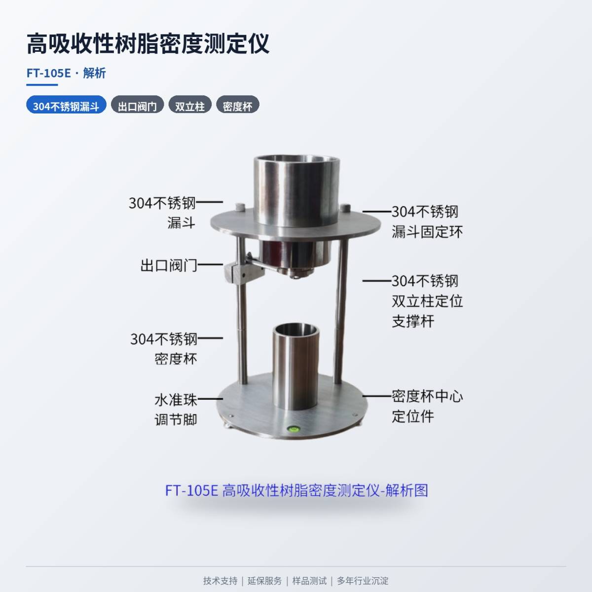100704_991752_ue_procont.jpg 32-105E解析.jpg