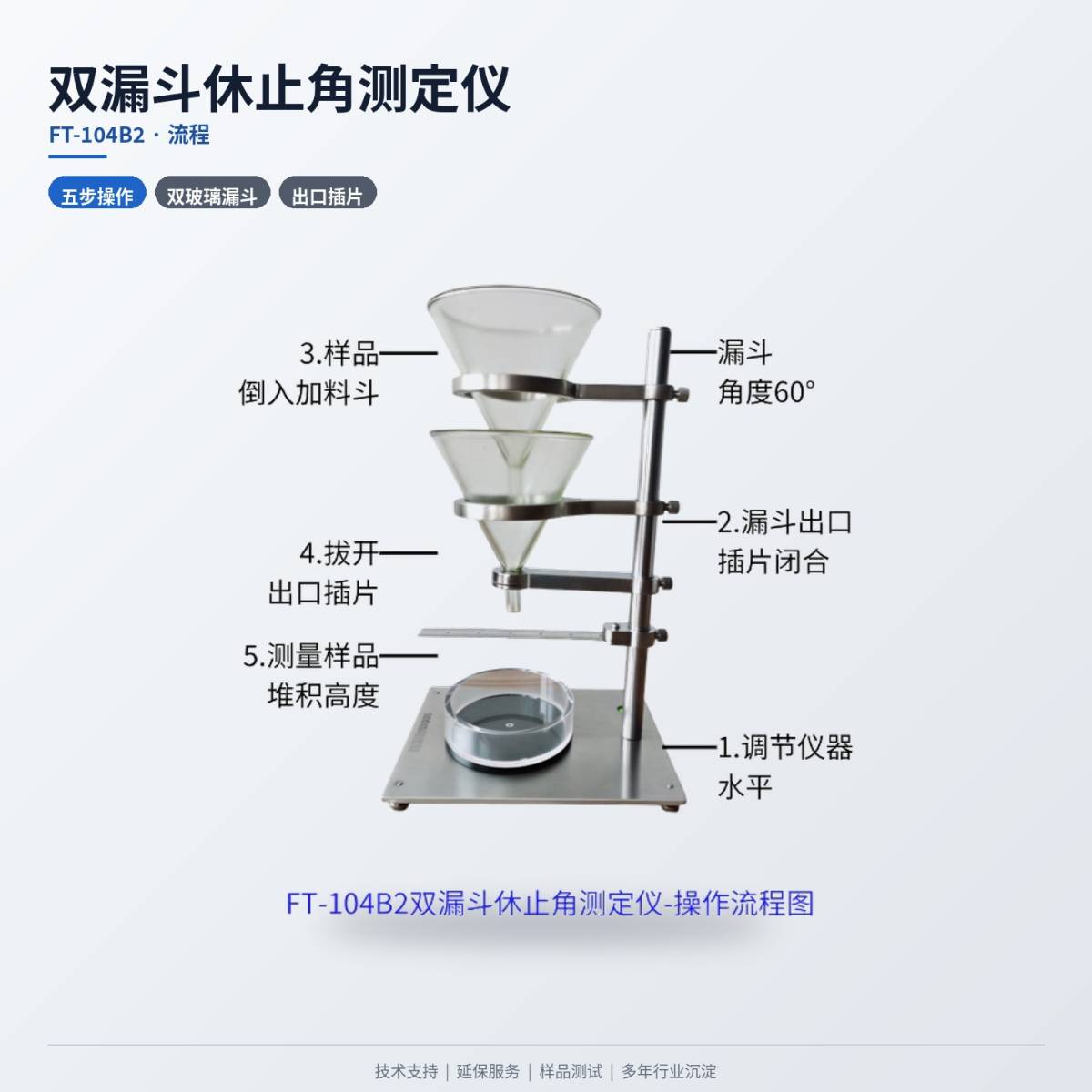 090700_081417_ue_procont.jpg 20-104B2流程.jpg