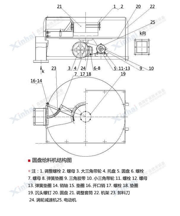 圆盘造粒机工作原理图片