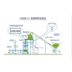 YTD50K-LT 堆场钾肥包装线的图片