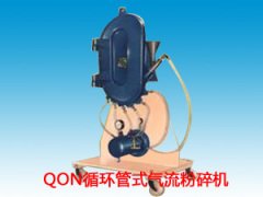 QON循环管式气流粉碎机的图片