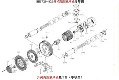 粉体专用鼓风机