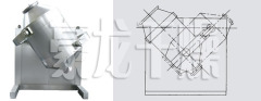 SYH系列三维运动混合机的图片