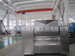 湿法制粒机250L100kg/锅的图片