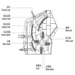 反擊式破碎機(jī)增加產(chǎn)品在IP領(lǐng)域的嘗試成為渠道端的增長(zhǎng)來(lái)源圖片