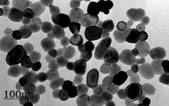 纳米碳化硅粉的图片